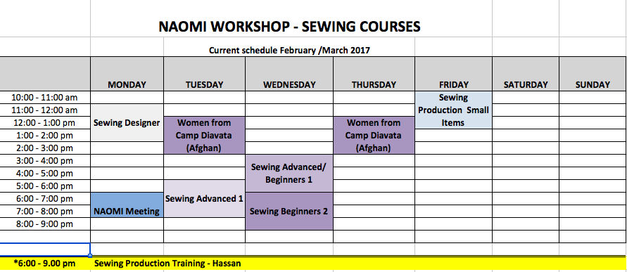 naomi-thessaloniki_sewing_courses